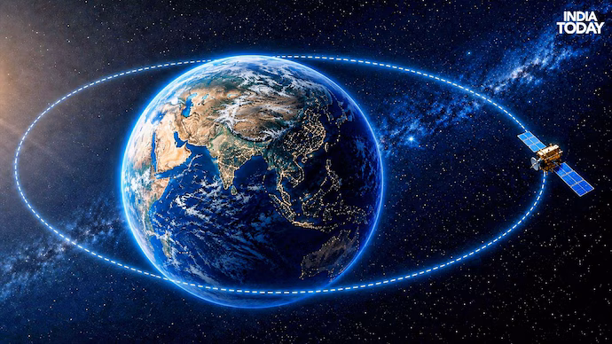 航天图片资料 · From geosynchronous orbit, nearly 36,000 km above Earth, the satellite can remain synchronised with Earth's rotation and repeatedly observe the same large region. (Photo: India Today) GISAT-1 orbit