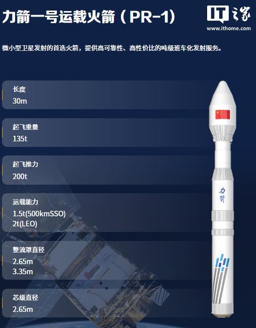 航天图片资料 · 2cf1c8e69e25c4ad