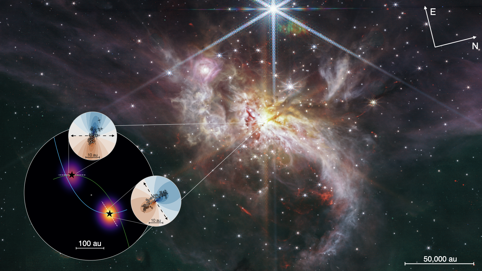 航天图片资料 · An ALMA image of IRAS 07299−1651 with the reconstructed orbital trajectories overlaid