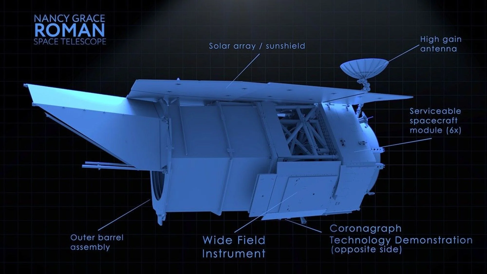 航天图片资料 · An artist's rendering of the Nancy Grace Roman Space Telescope