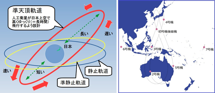 航天图片资料 · title