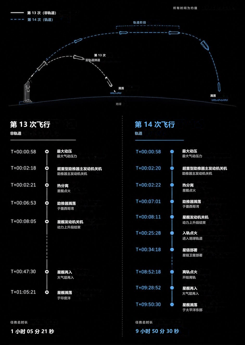航天图片资料 · 67ba1d4de21e78ca