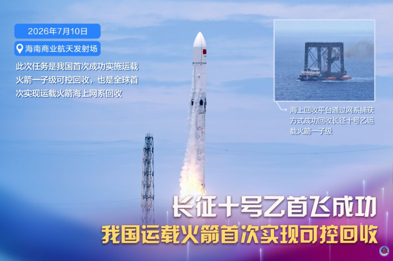航天图片资料 · 747910c08860be66