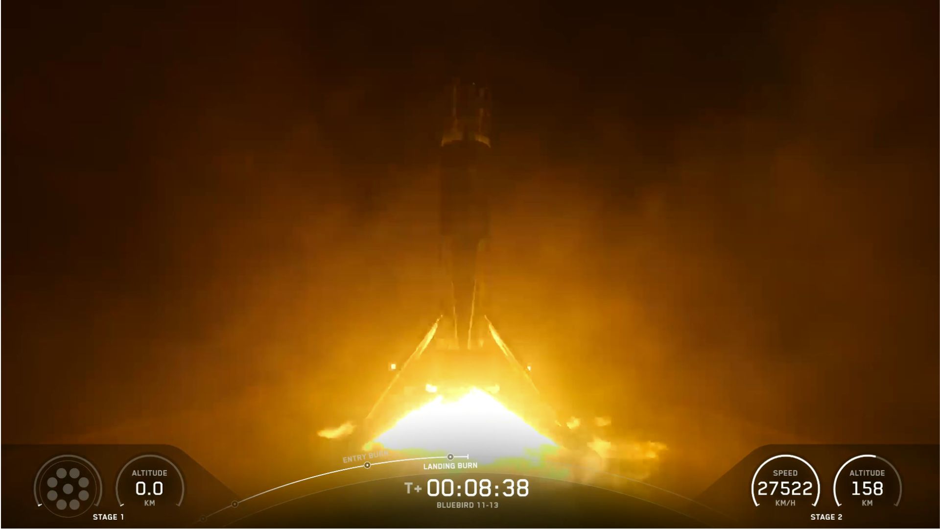 航天图片资料 · A rocket's engine exhaust lights up a landing pad at night. Graphics are visible at the bottom of the screen revealing telemetry.