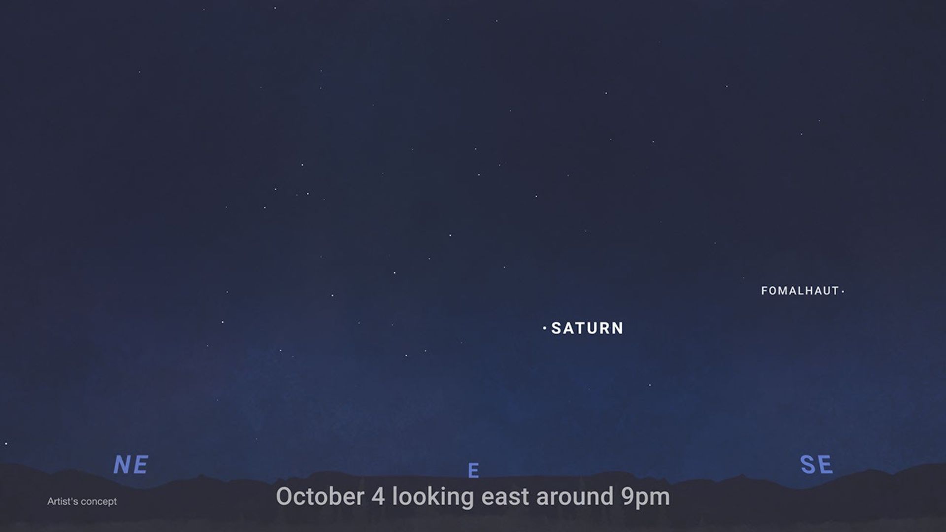 航天图片资料 · A night sky chart labeled "October 4 looking east around 9pm" above a dark horizon line. The planet Saturn is highlighted in the center above the eastern horizon, with the bright star Fomalhaut visible further to the southeast.