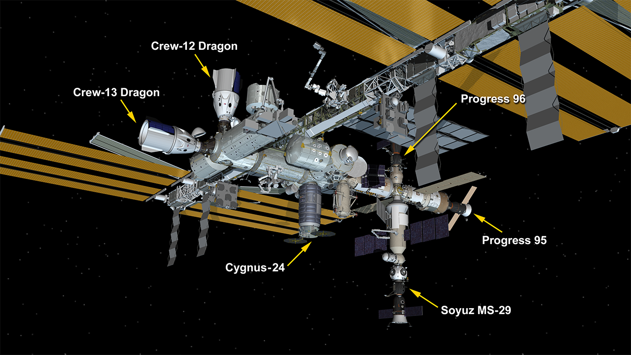 航天图片资料 · Oct. 1, 2026: International Space Station Configuration. Six spaceships are attached to the space station including the SpaceX Crew-12 and Crew-13 Dragons, Northrop Grumman’s Cygnus XL, the Soyuz MS-29 crew spacecraft, and the Progress 95 and 96 resupply ships.