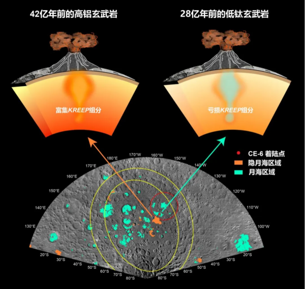 航天图片资料 · 8da4ea9a4f161c34