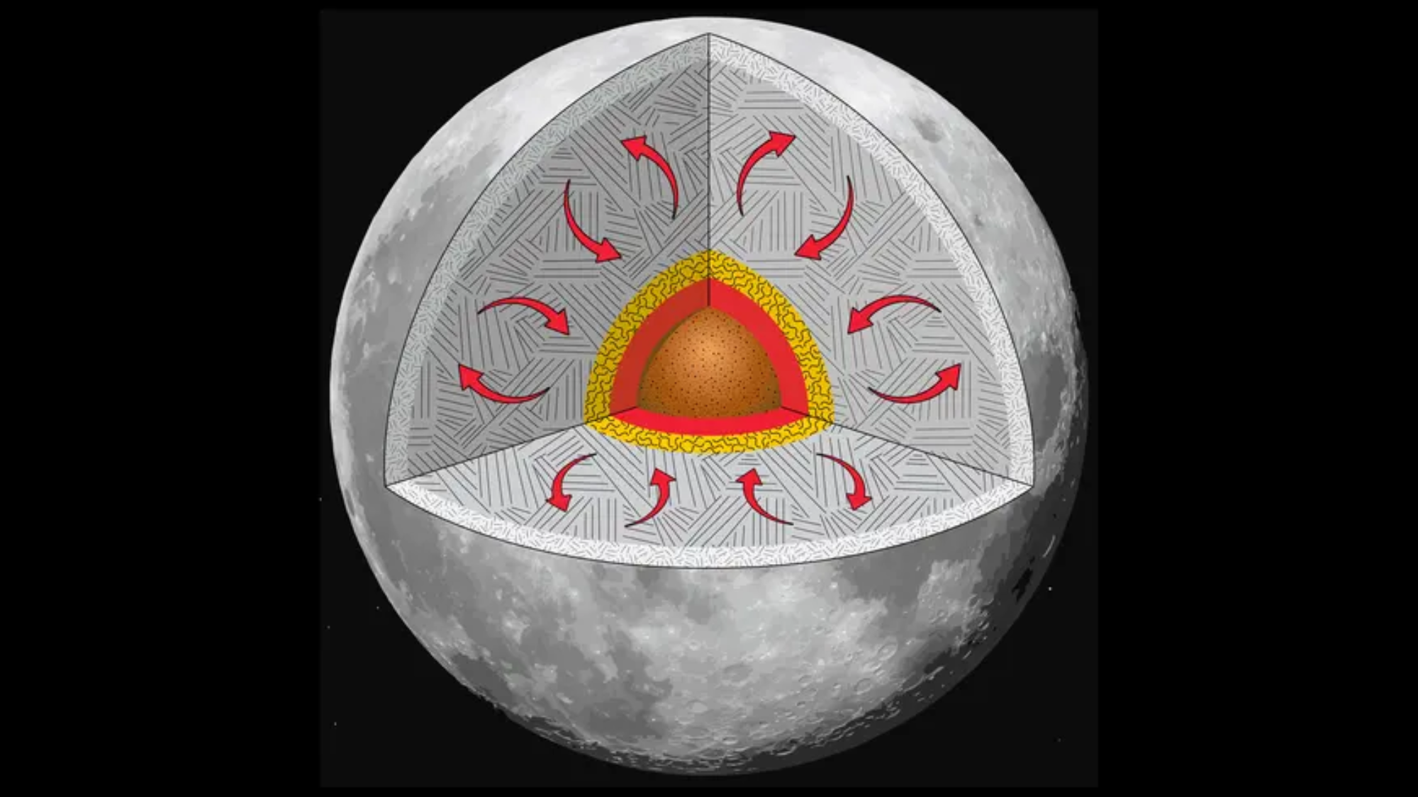 航天图片资料 · An illustration visualizing the shrinking moon.