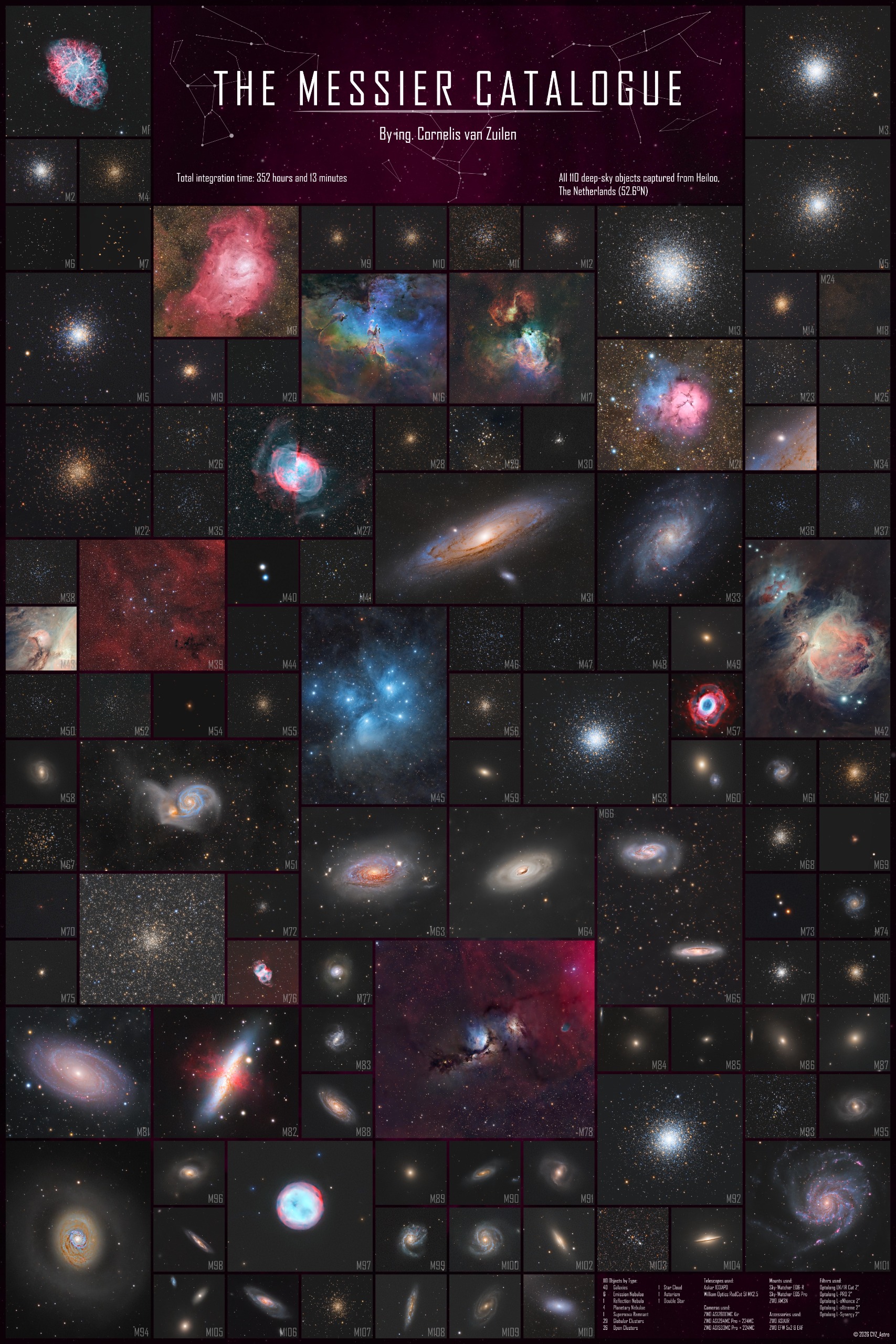航天图片资料 · Dozens of deep sky objects are shown in a mosaic ranging from glaxies to star clusters and nebulas.