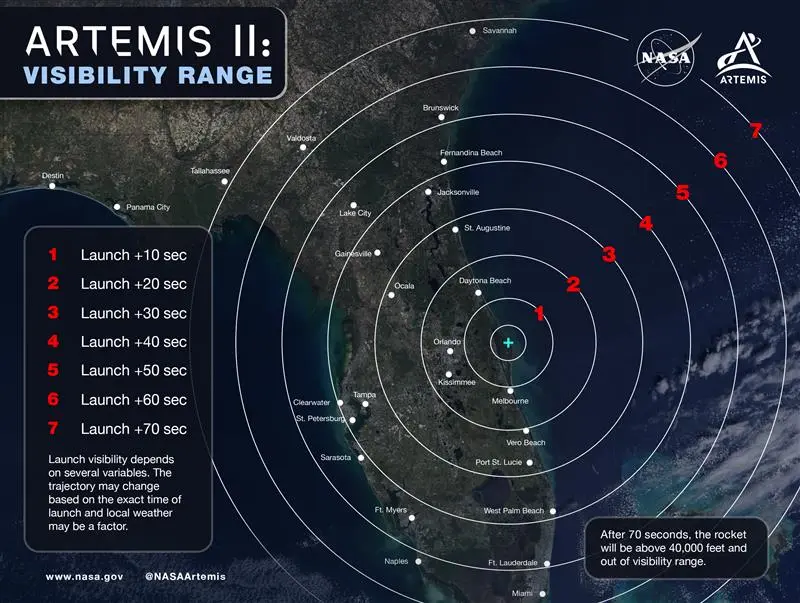 航天图片资料 · Graphic of the Artemis II visibility map.
