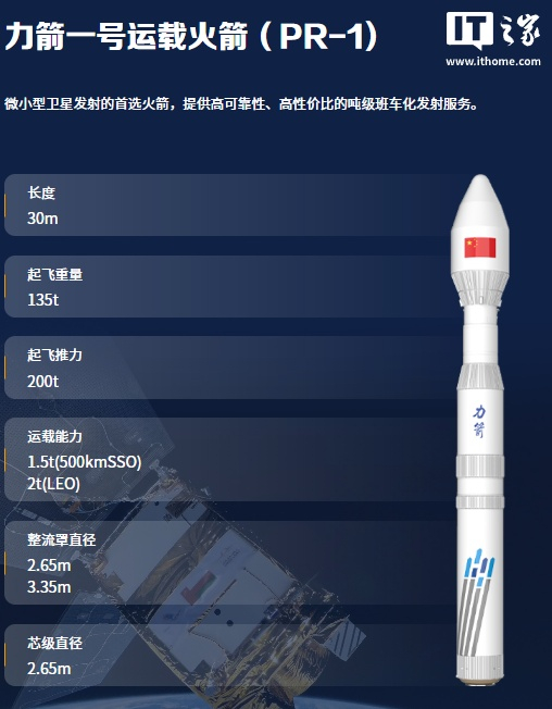 航天图片资料 · ce267f99b7402fc4