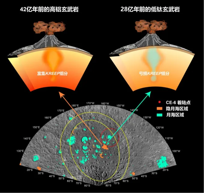 航天图片资料 · f736528040d66ceb