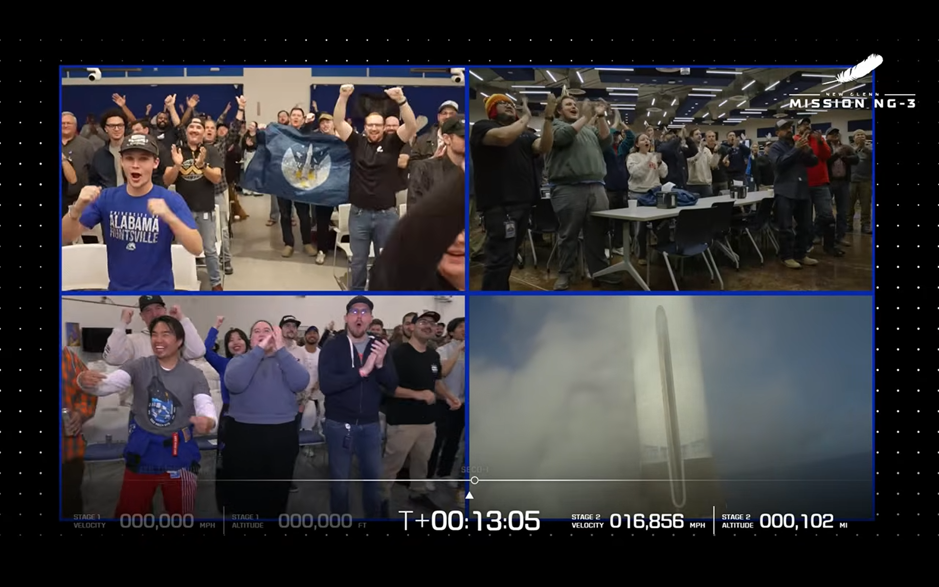 航天图片资料 · Blue Origin team members cheer during the successful landing of NG-3.