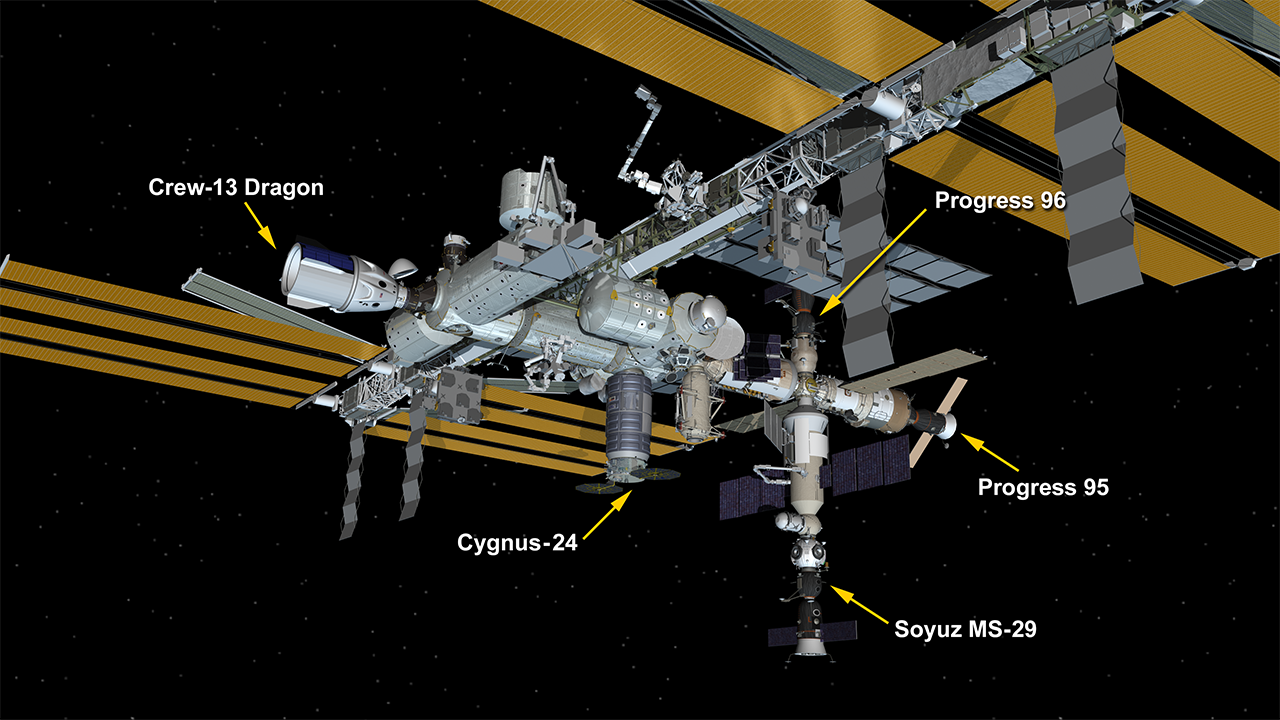 航天图片资料 · Oct. 7, 2026: International Space Station Configuration. Five spaceships are attached to the space station including the SpaceX Crew-13 Dragon, Northrop Grumman’s Cygnus XL, the Soyuz MS-29 crew spacecraft, and the Progress 95 and 96 resupply ships.