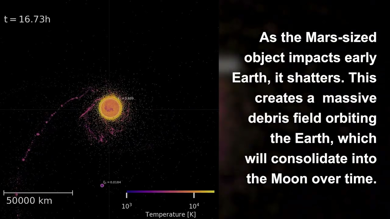 航天图片资料 · SwRI-led study models new scenarios for Moon formation - YouTube